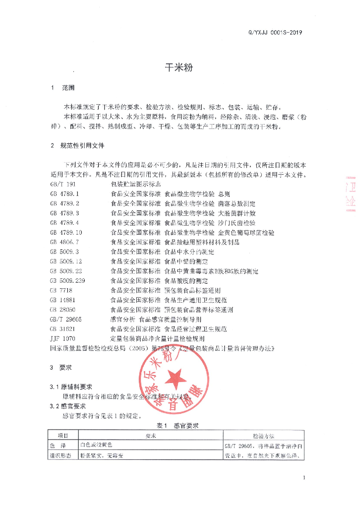 Q/YXJJ 0001S-2019 标准预览