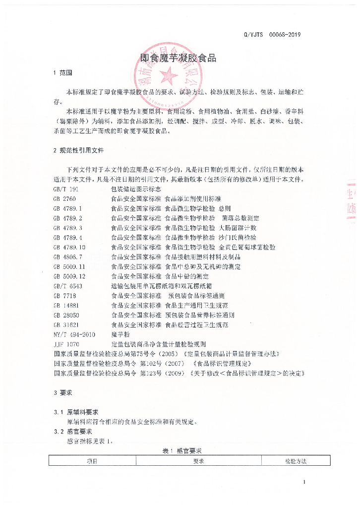 Q/YJTS 0006S-2019 标准预览