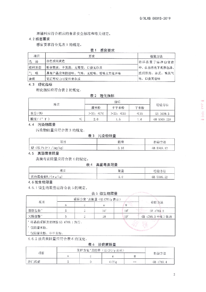Q/XLXB 0001S-2019 标准预览
