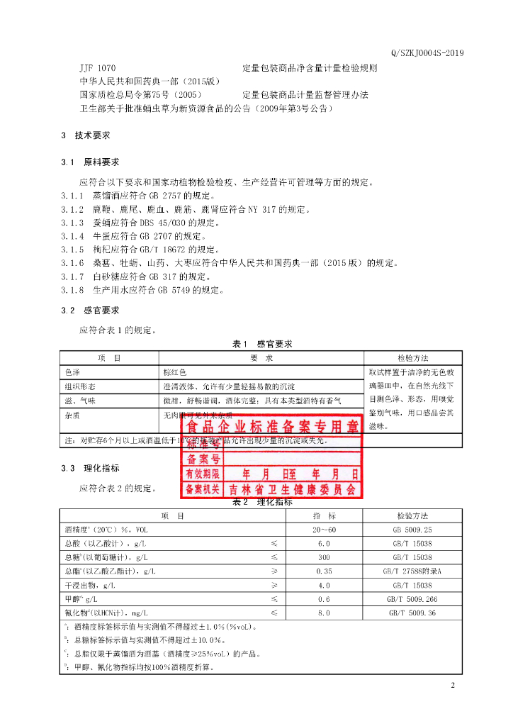 Q/SZKJ 0004S-2019 标准预览