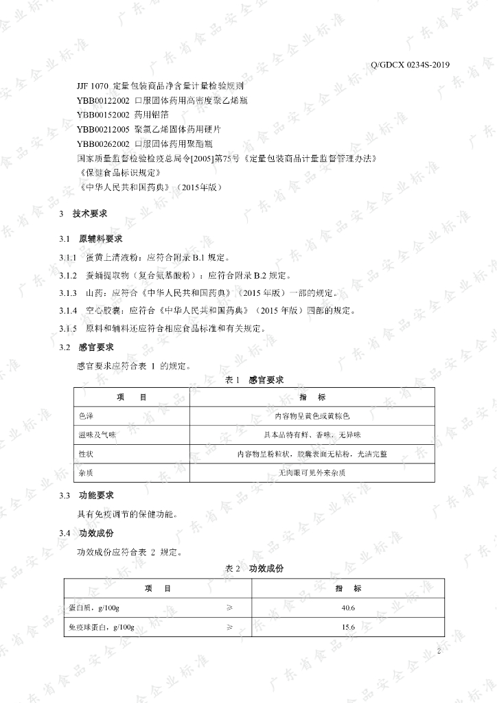 Q/GDCX 0234S-2019 标准预览