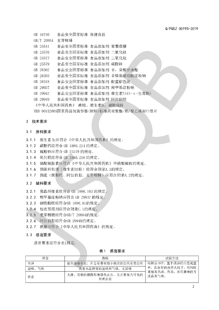 Q/PQSZ 0019S-2019 标准预览