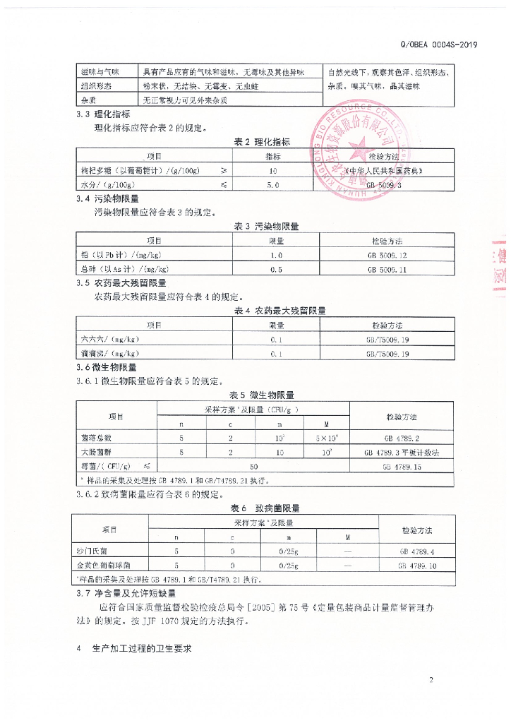 Q/OBEA 0004S-2019 标准预览