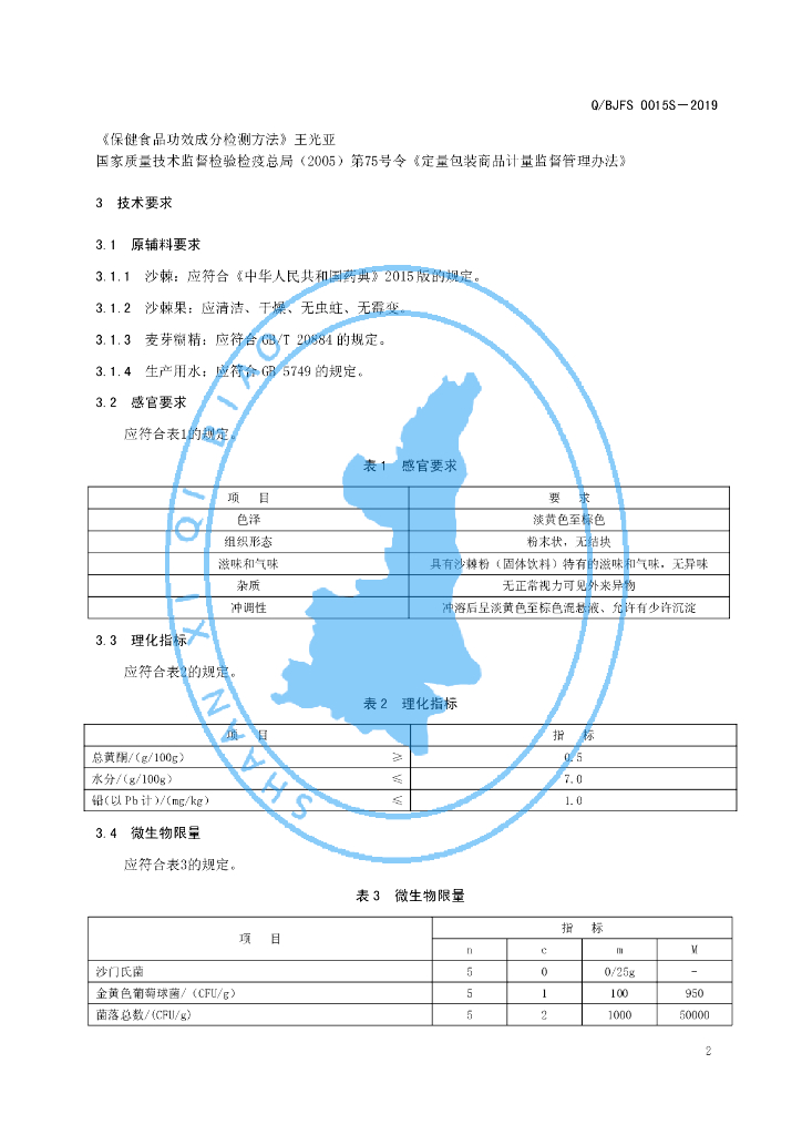 Q/BJFS 0015S-2019 标准预览