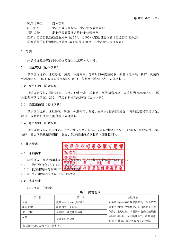 Q/JPSY 0022S-2019 标准预览
