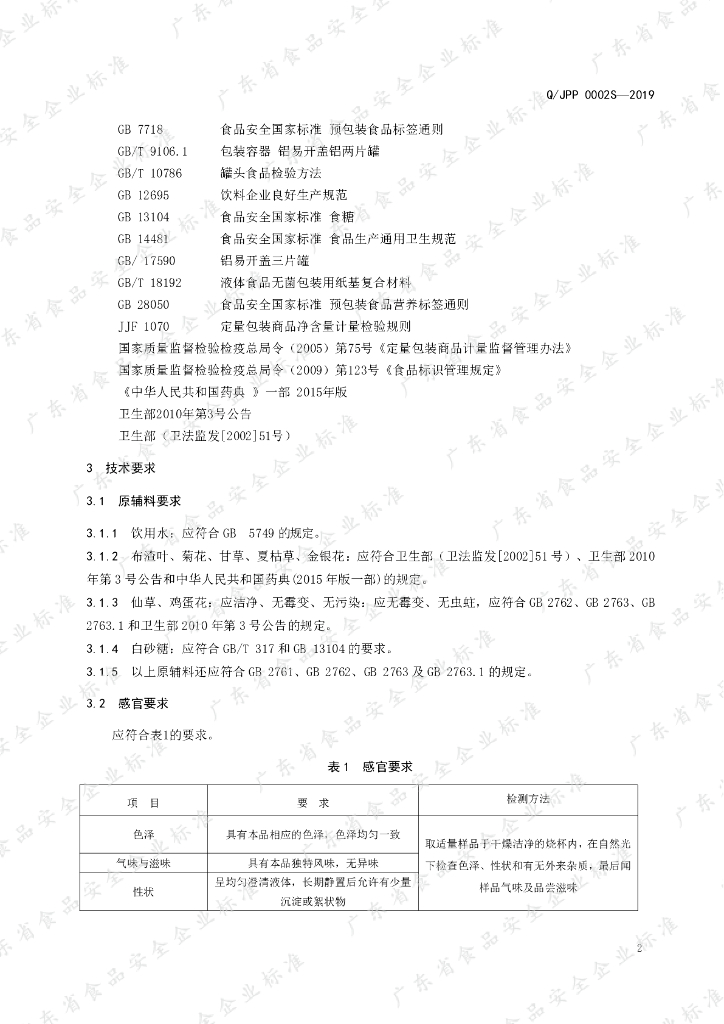 Q/JPP 0002S-2019 标准预览