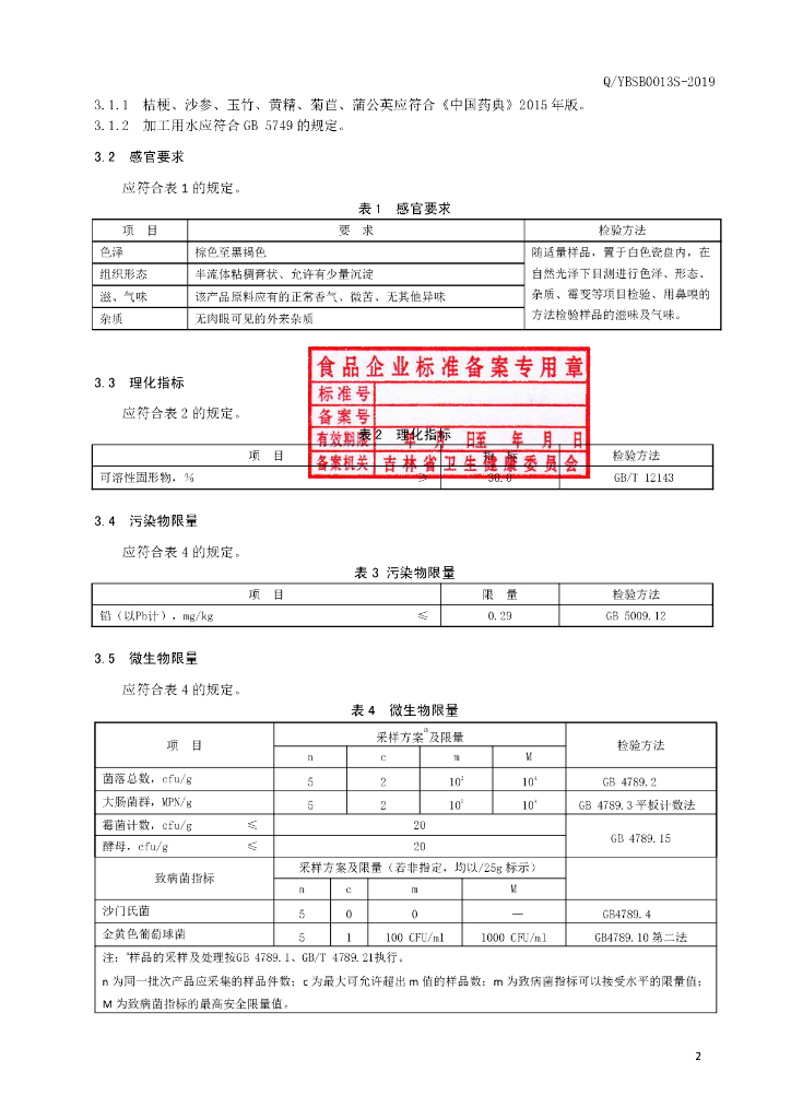 Q/YBSB 0013S-2019 标准预览