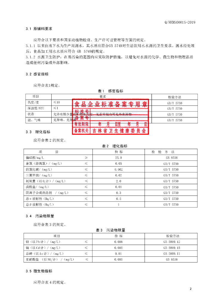 Q/HXMS 0001S-2019 标准预览