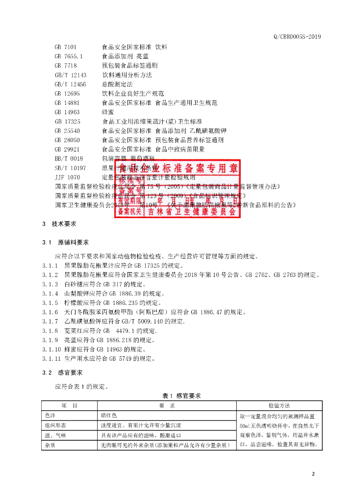 Q/CBR 0005S-2019 标准预览