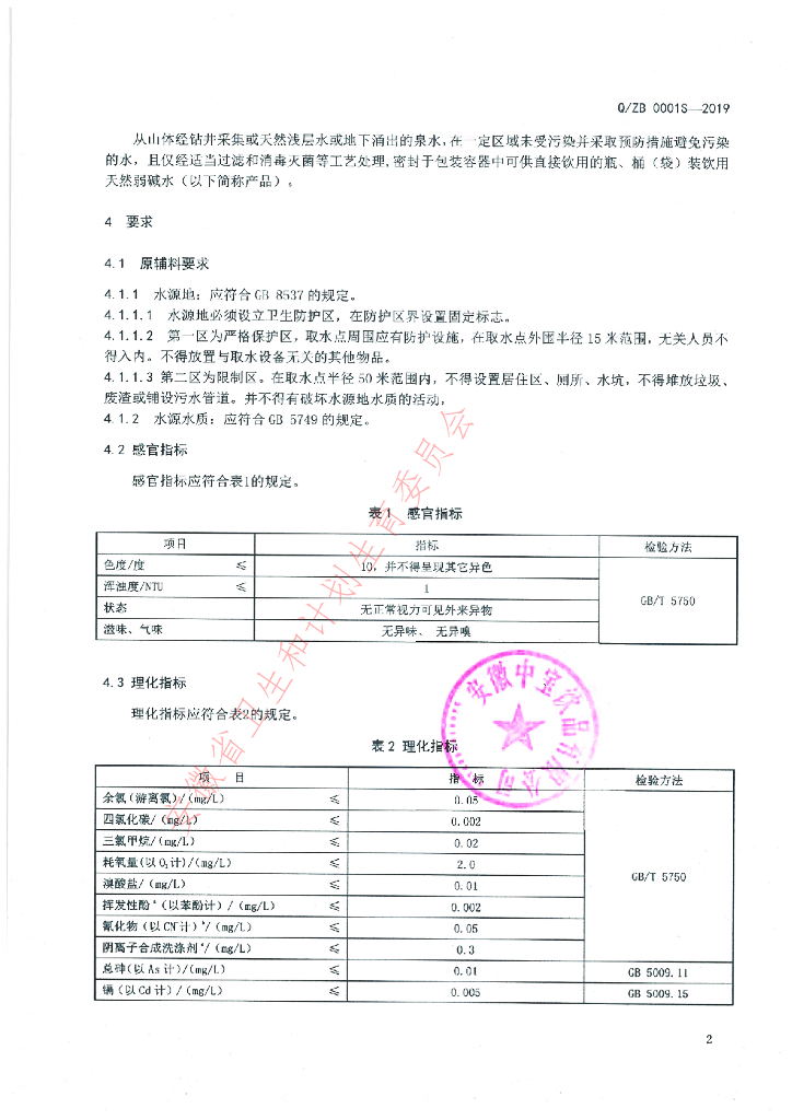 Q/ZB 0001S-2019 标准预览