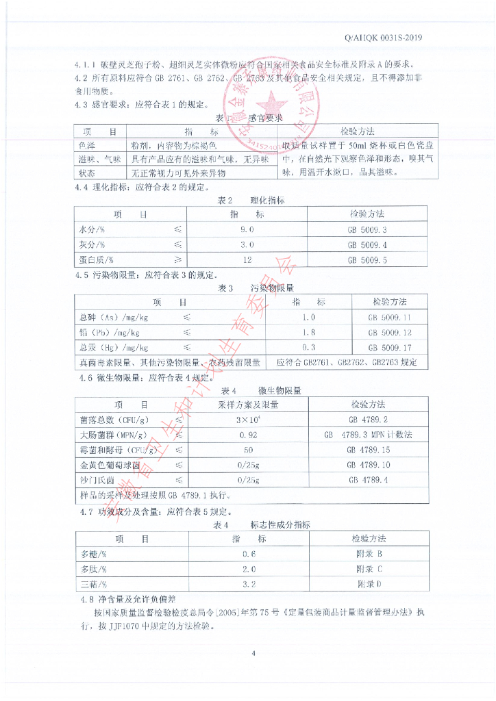Q/AHQK 0031S-2019 标准预览
