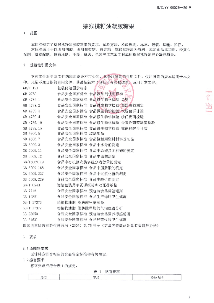 Q/XJYY 0002S-2019 标准预览