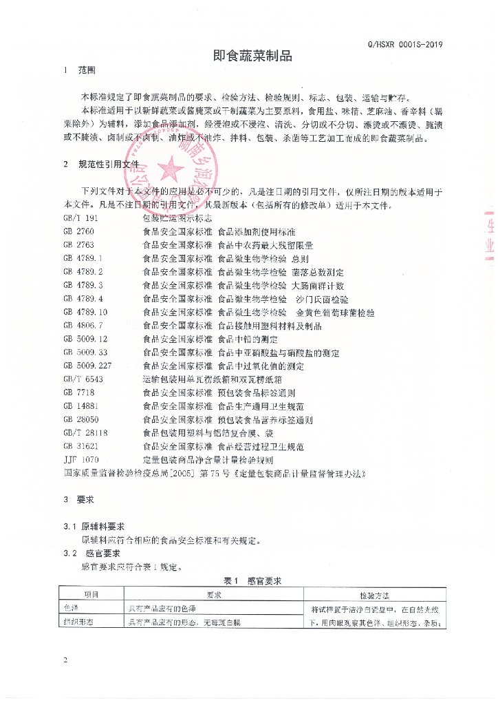 Q/HSXR 0001S-2019 标准预览