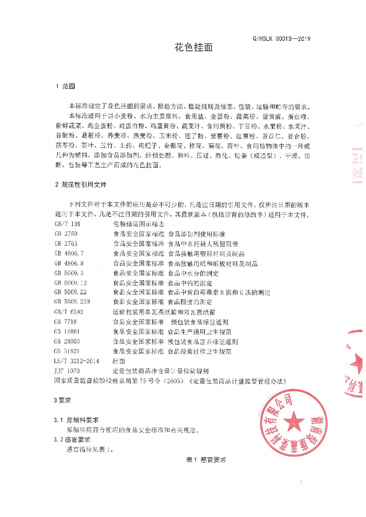 Q/HSLK 0001S-2019 标准预览