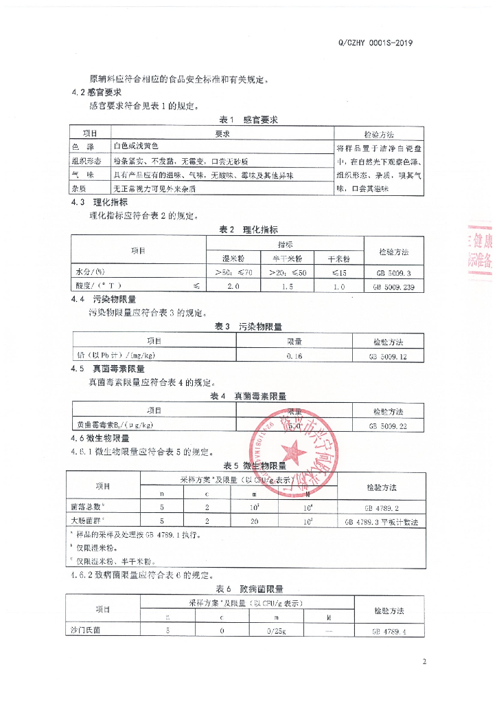 Q/CZHY 0001S-2019 标准预览