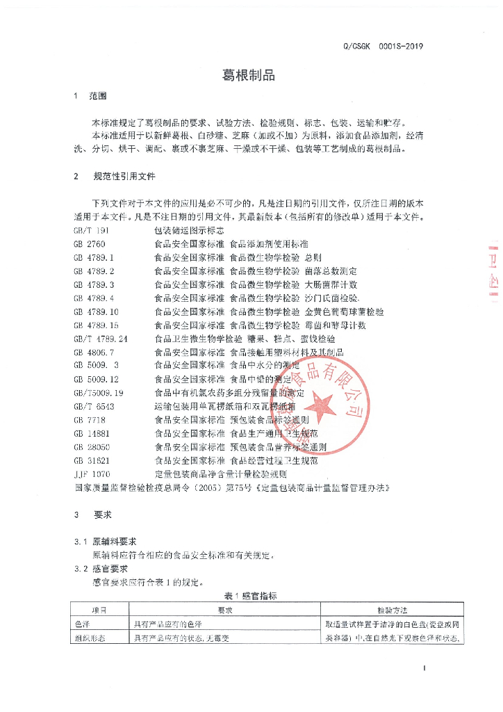 Q/CSGK 0001S-2019 标准预览