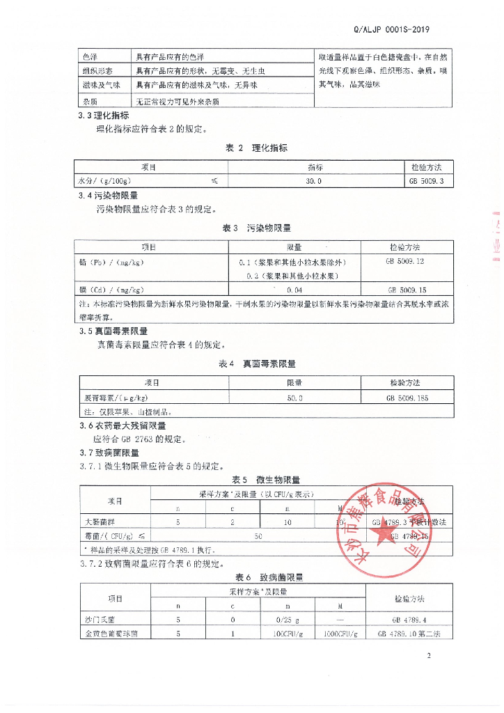 Q/ALJP 0001S-2019 标准预览