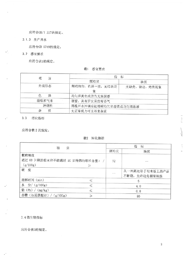 Q/GLC 0001S-2019 标准预览