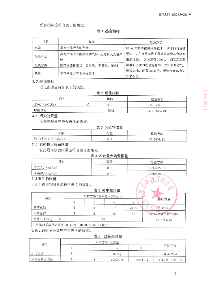 Q/ASZT 0023S-2019 标准预览