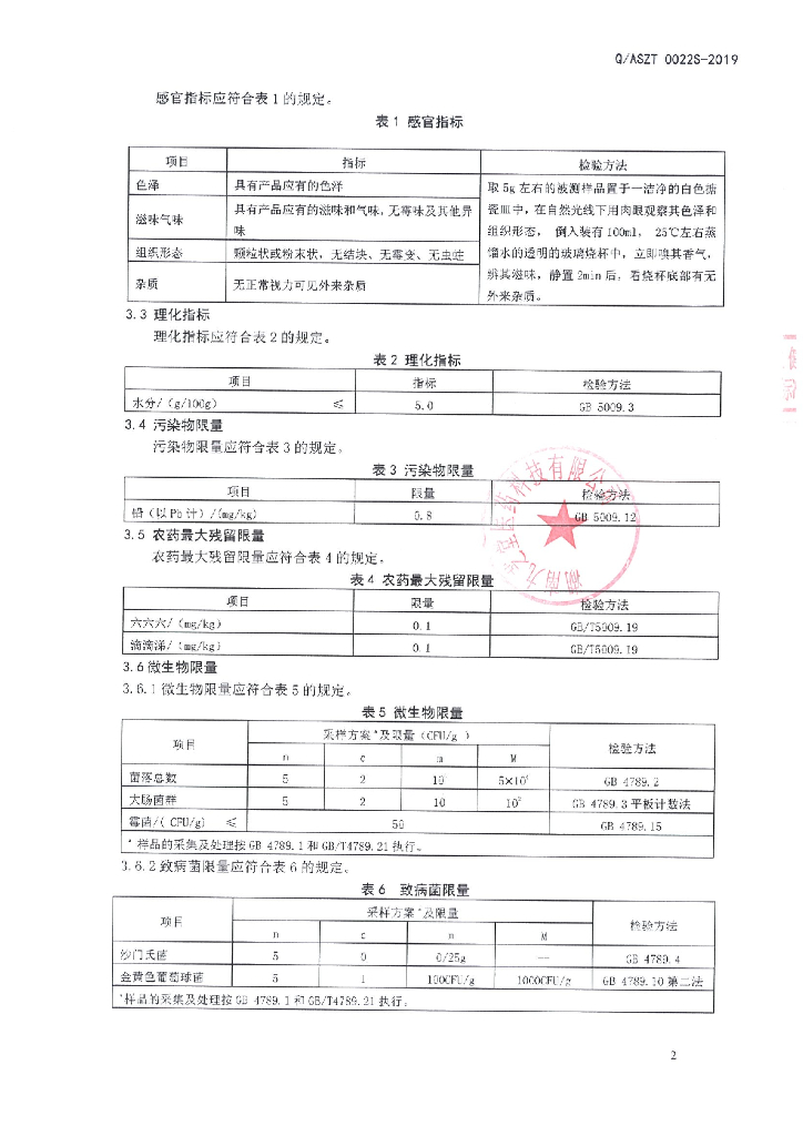 Q/ASZT 0022S-2019 标准预览