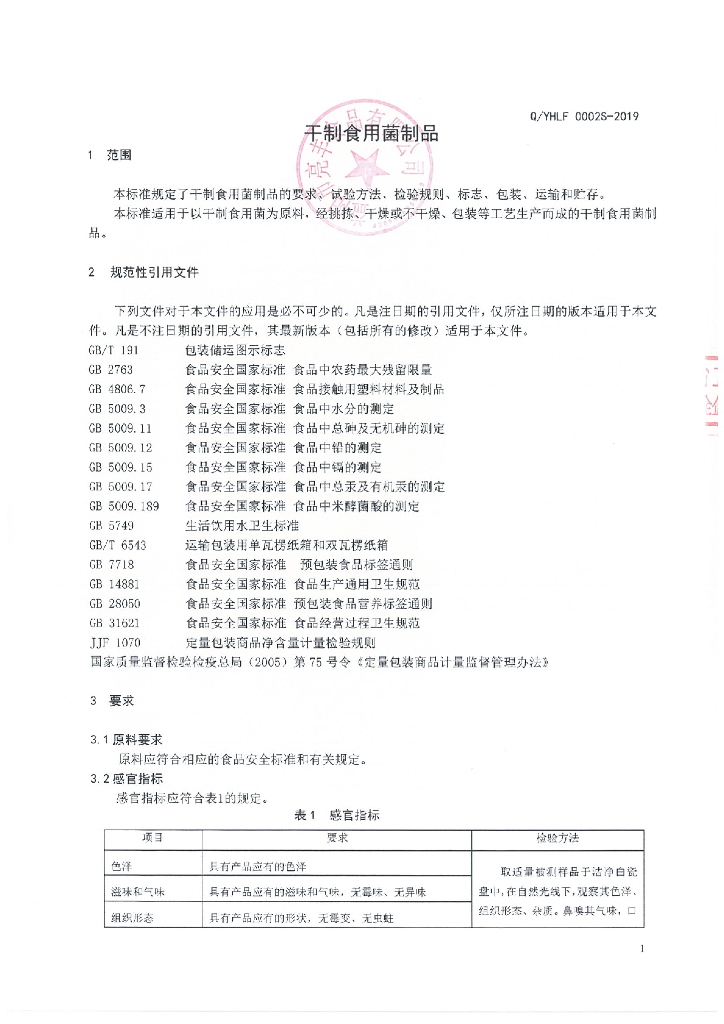 Q/YHLF 0002S-2019 标准预览