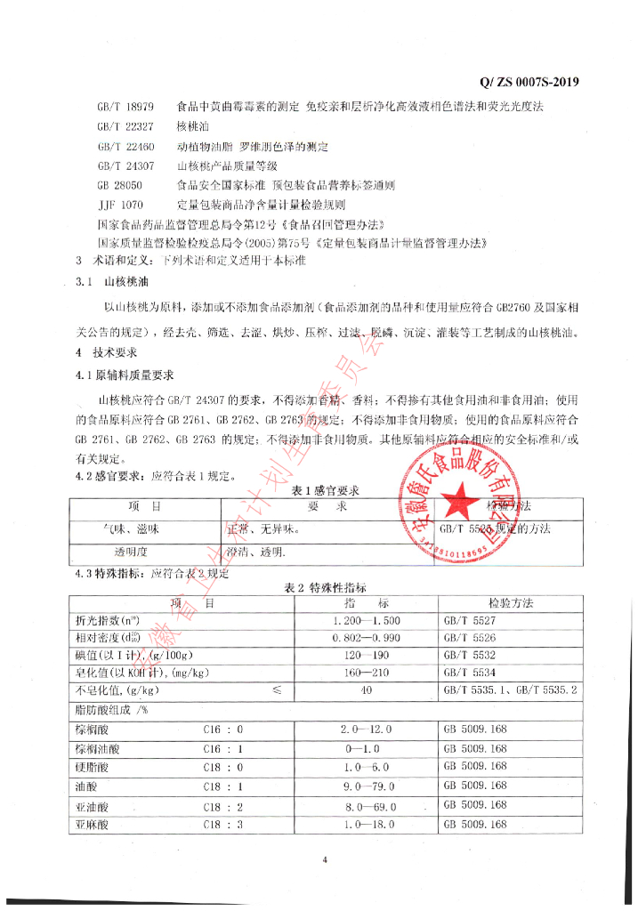 Q/ZS 0007S-2019 标准预览