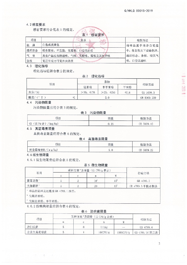 Q/HHLQ 0001S-2019 标准预览