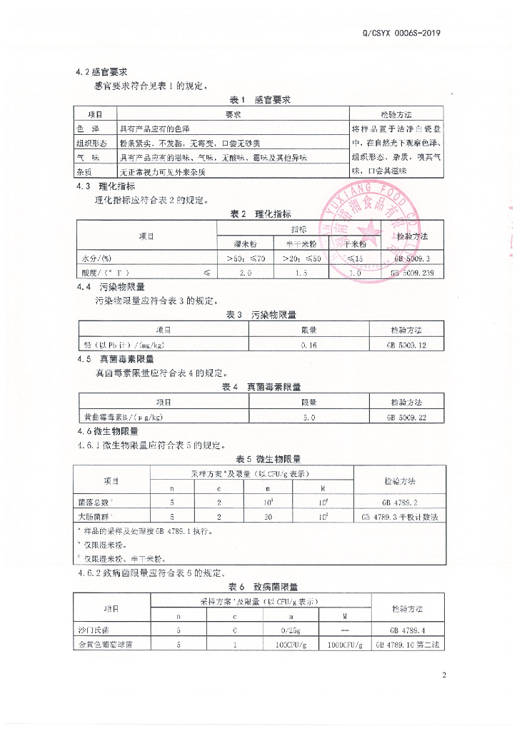 Q/CSYX 0006S-2019 标准预览