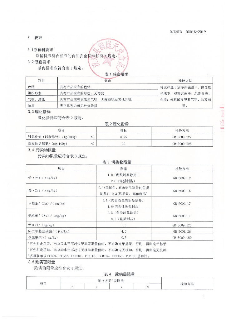Q/CHTC 0001S-2019 标准预览