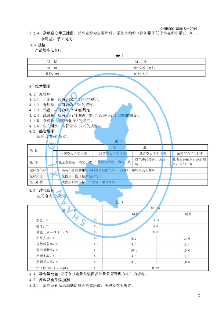 Q/WBSGG 0001S-2019 标准预览