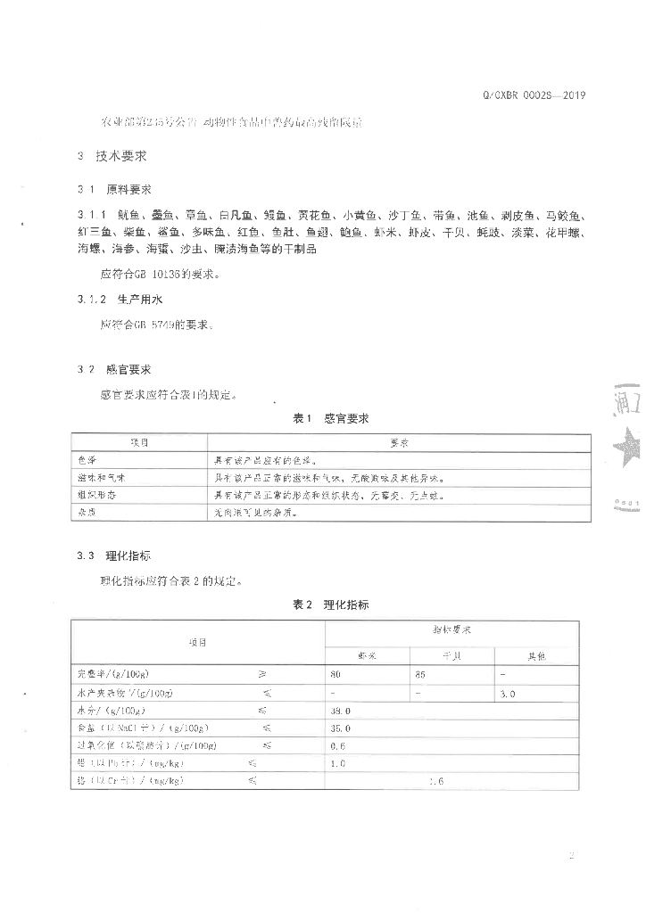Q/GXBR 0002S-2019 标准预览