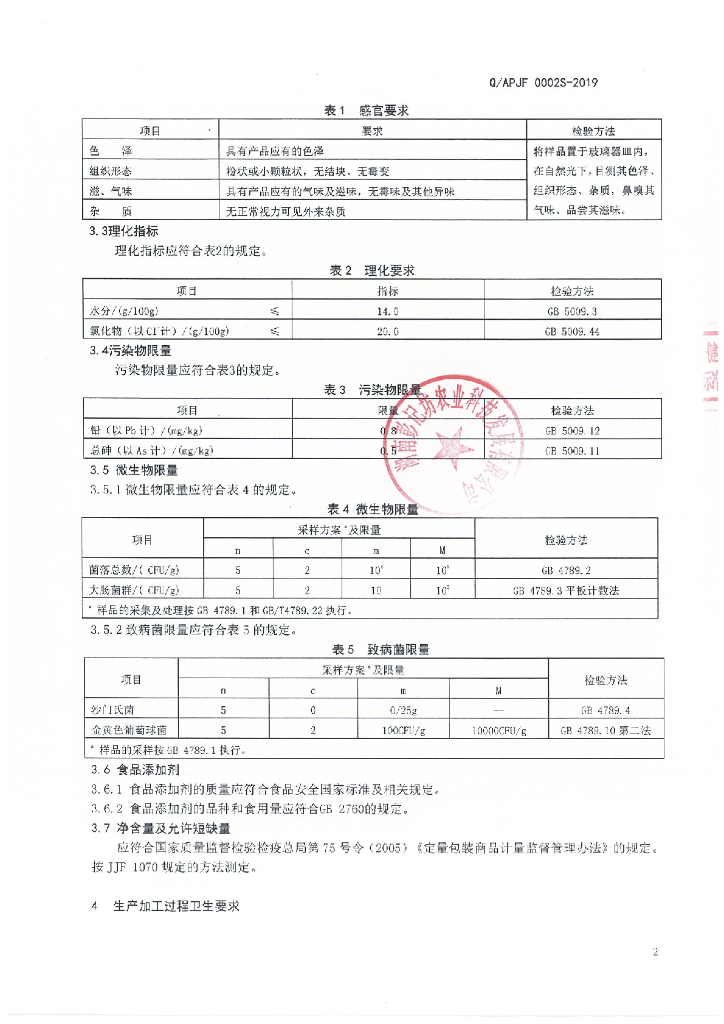 Q/APJF 0002S-2019 标准预览
