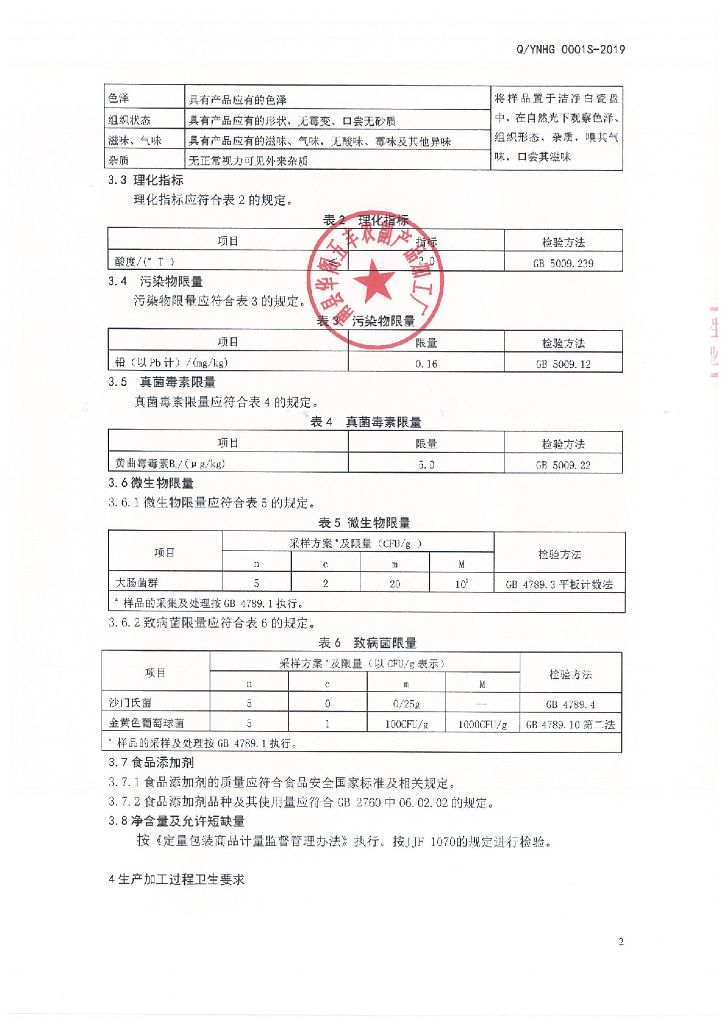 Q/YNHG 0001S-2019 标准预览