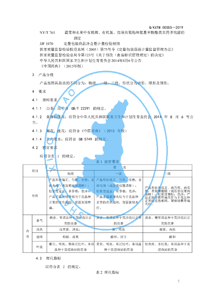 Q/KXTM 0005S-2019 标准预览