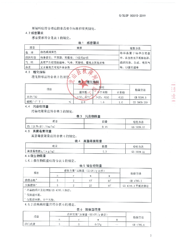 Q/XLQP 0001S-2019 标准预览