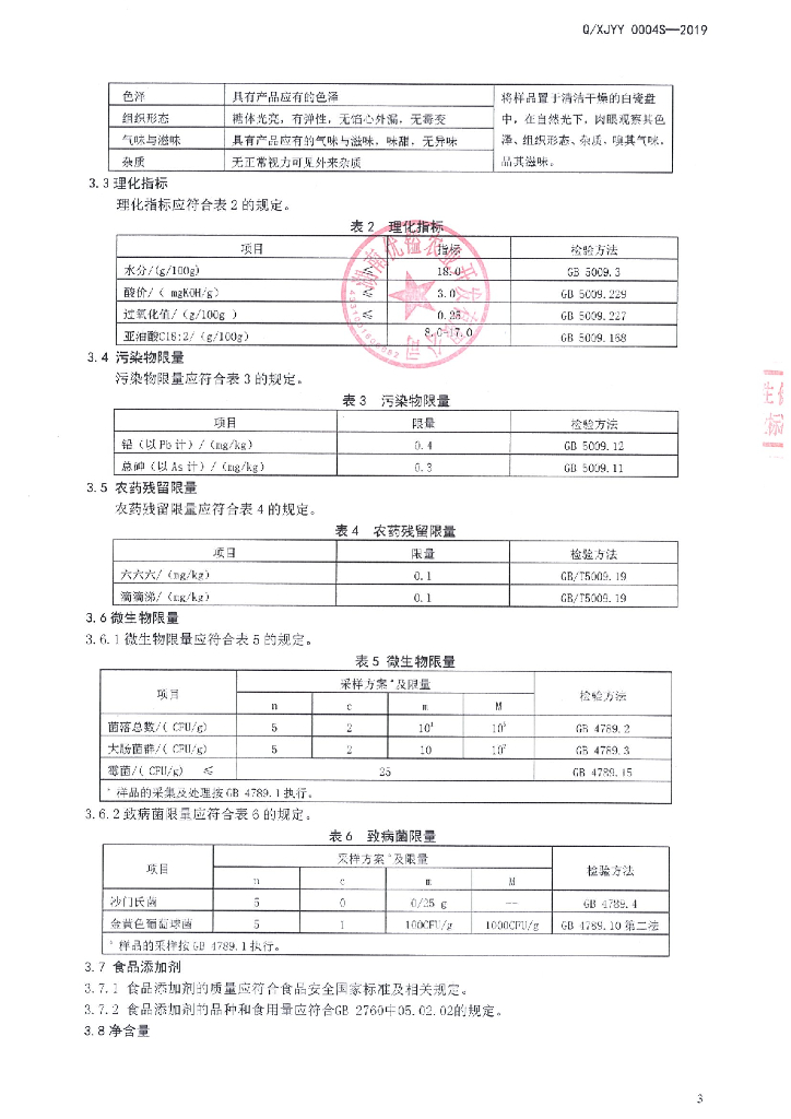 Q/XJYY 0004S-2019 标准预览