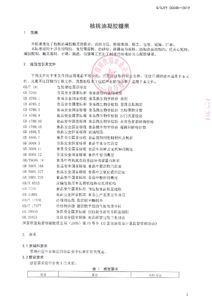 Q/XJYY 0004S-2019 标准预览