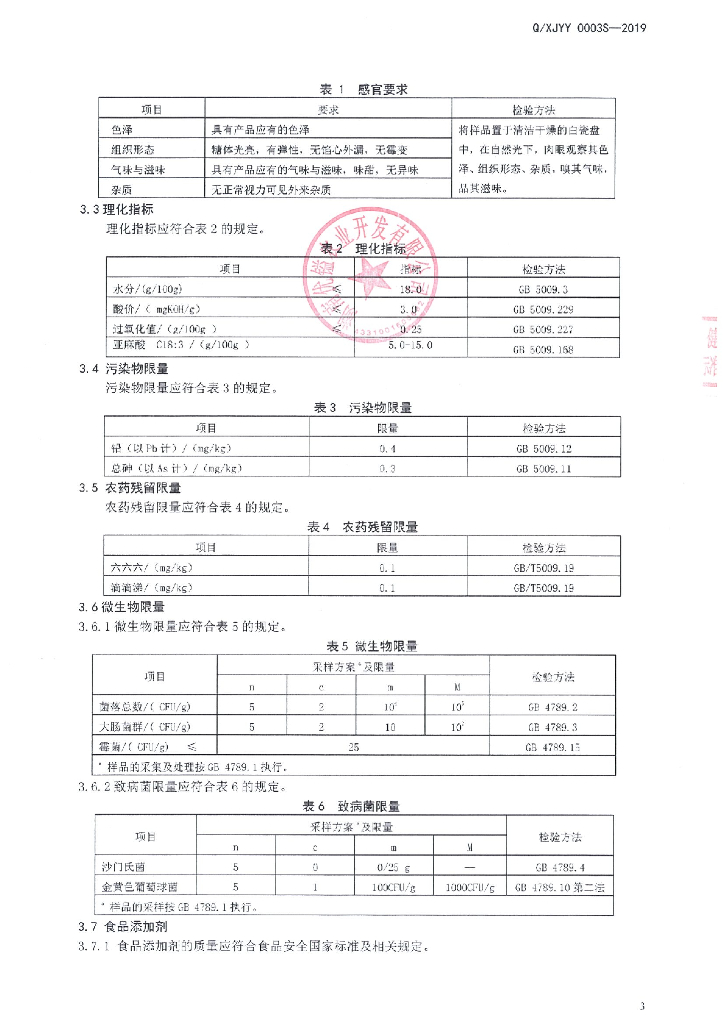 Q/XJYY 0003S-2019 标准预览
