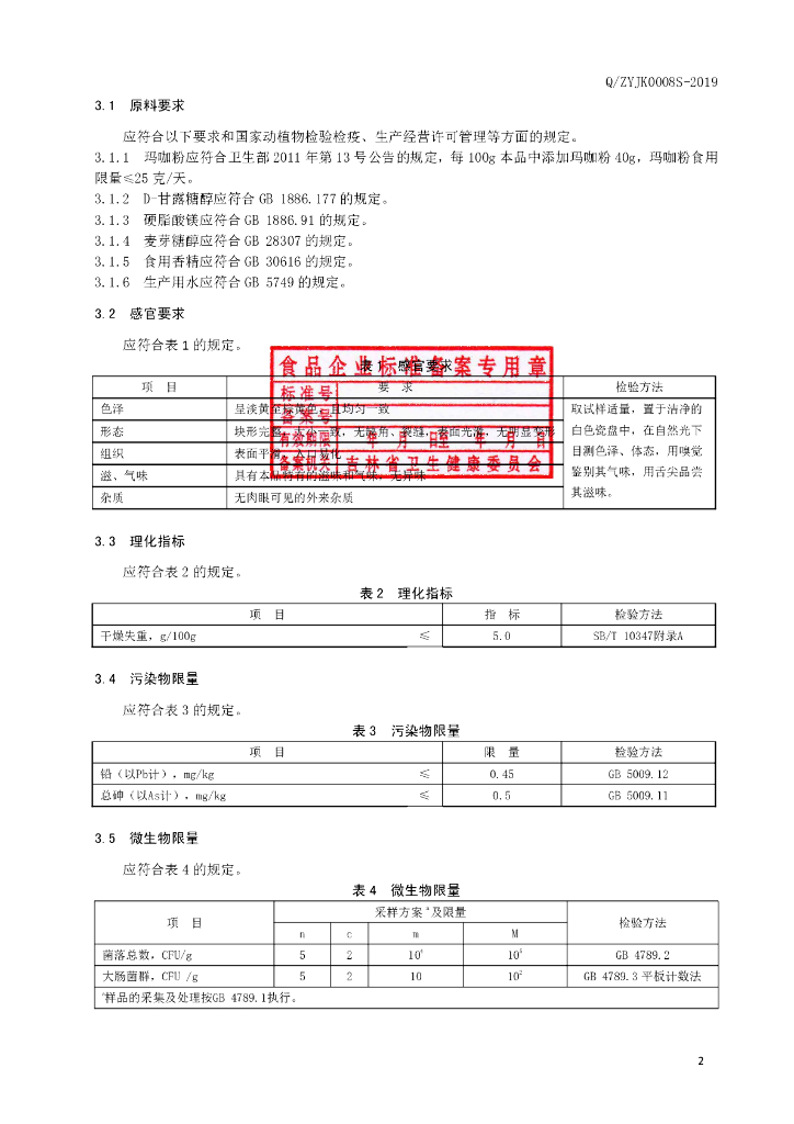 Q/ZYJK 0008S-2019 标准预览