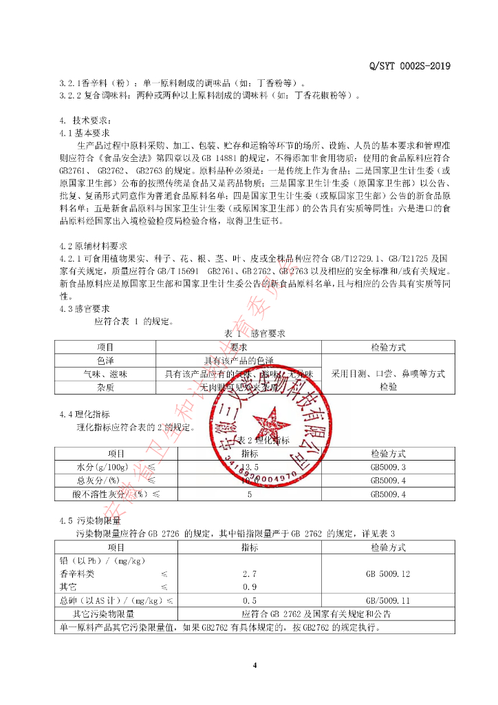 Q/SYT 0002S-2019 标准预览
