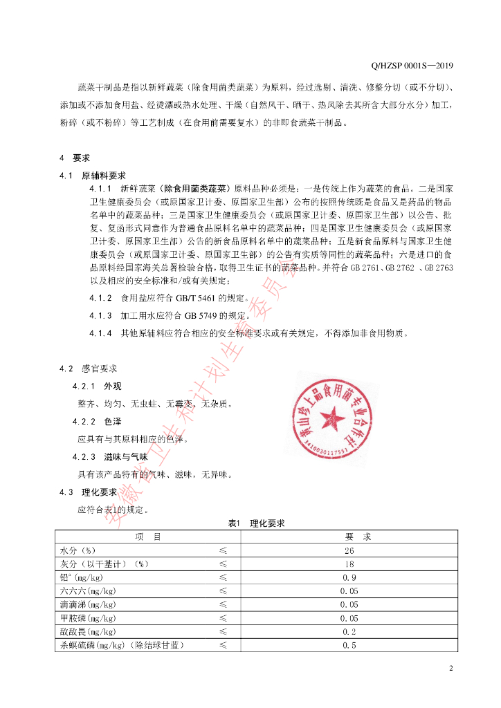 Q/HZSP 0001S-2019 标准预览