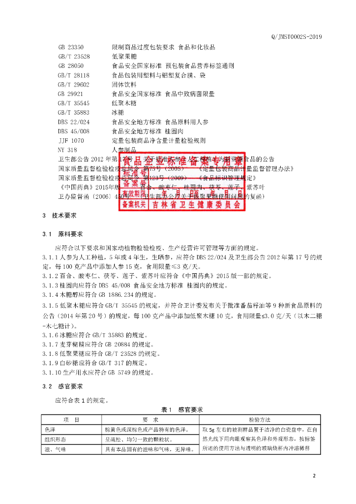 Q/JMST 0002S-2019 标准预览