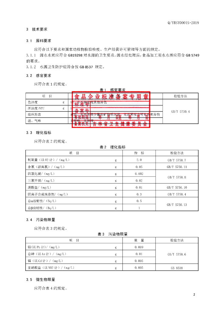 Q/YBSY 0001S-2019 标准预览