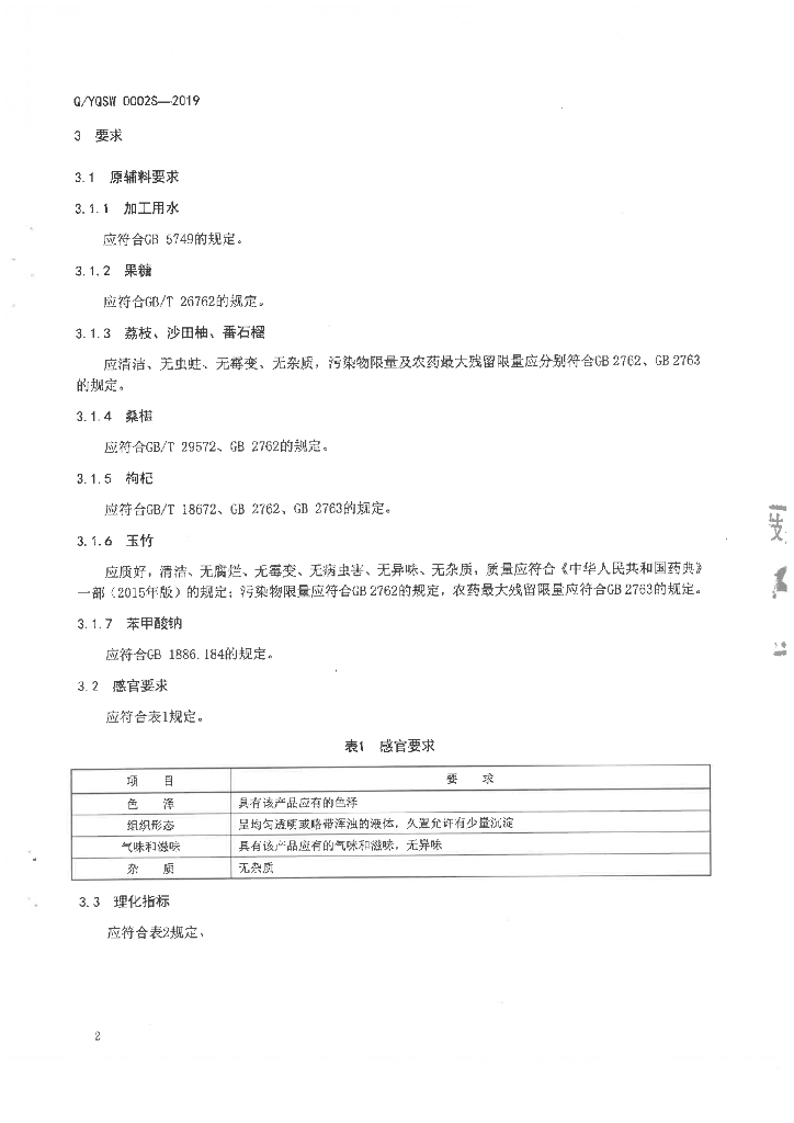 Q/YQSW 0002S-2019 标准预览