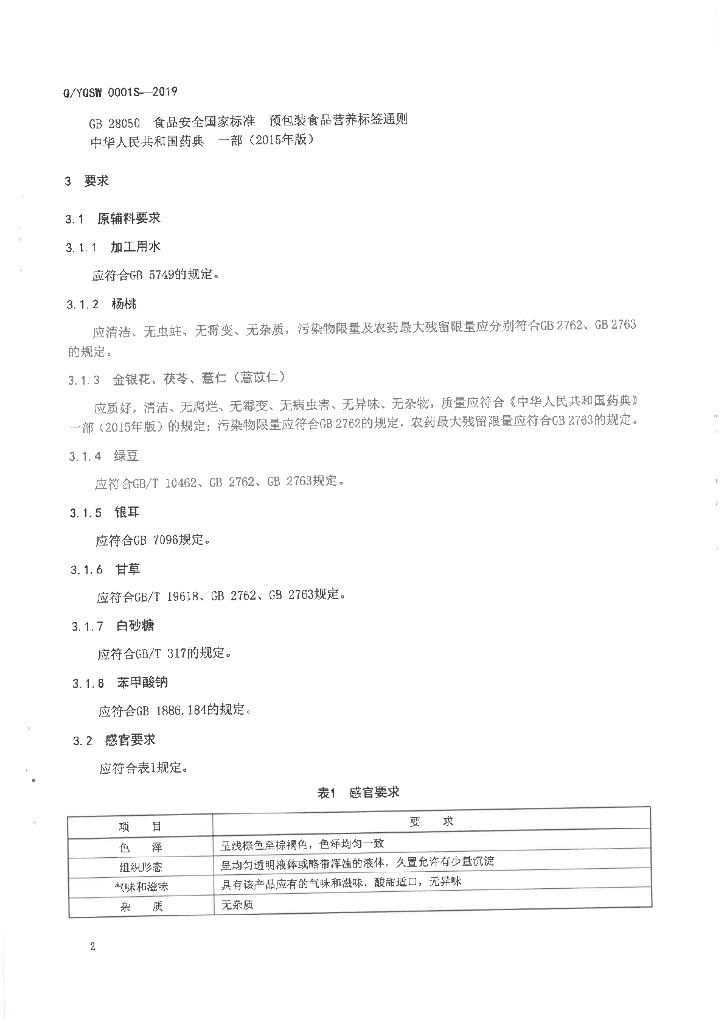 Q/YQSW 0001S-2019 标准预览