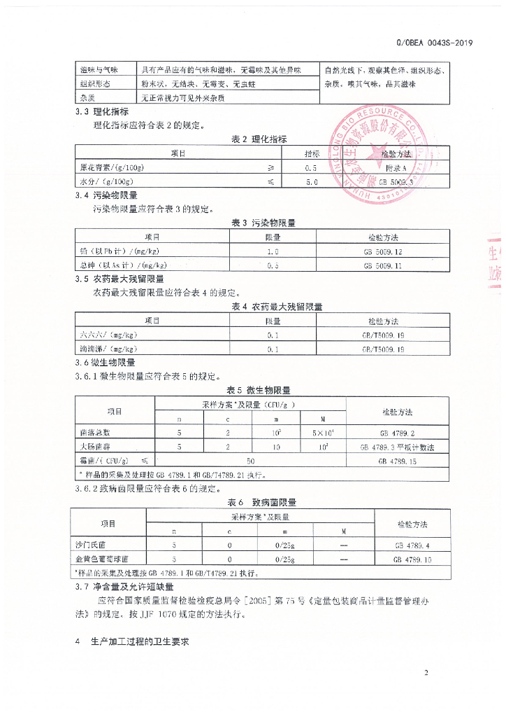 Q/OBEA 0043S-2019 标准预览