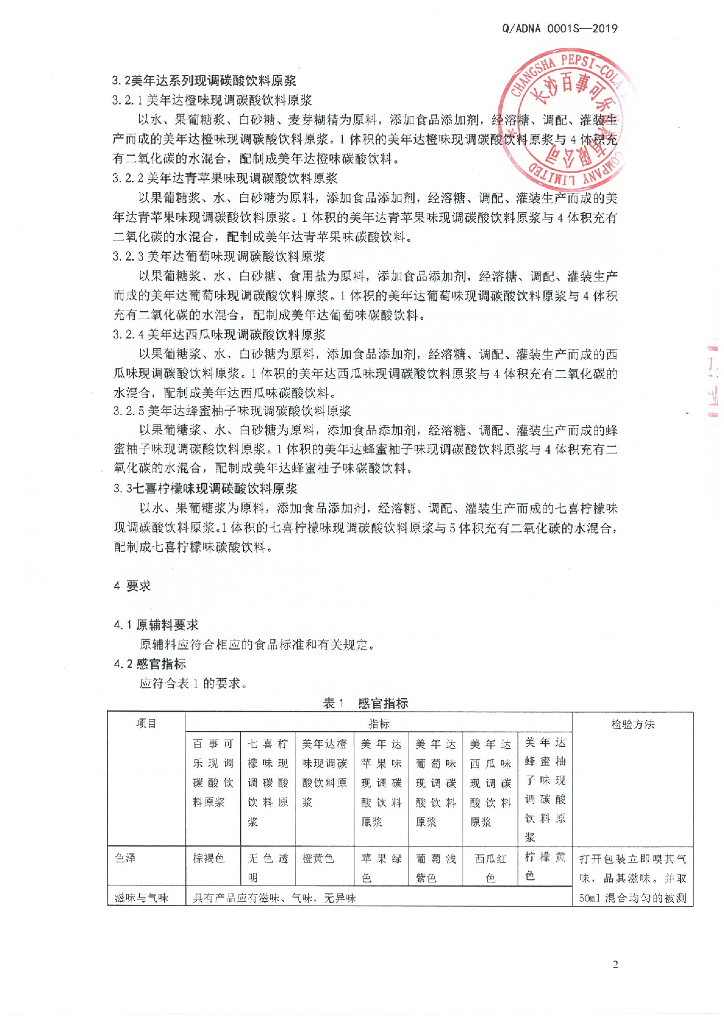 Q/ADNA 0001S-2019 标准预览