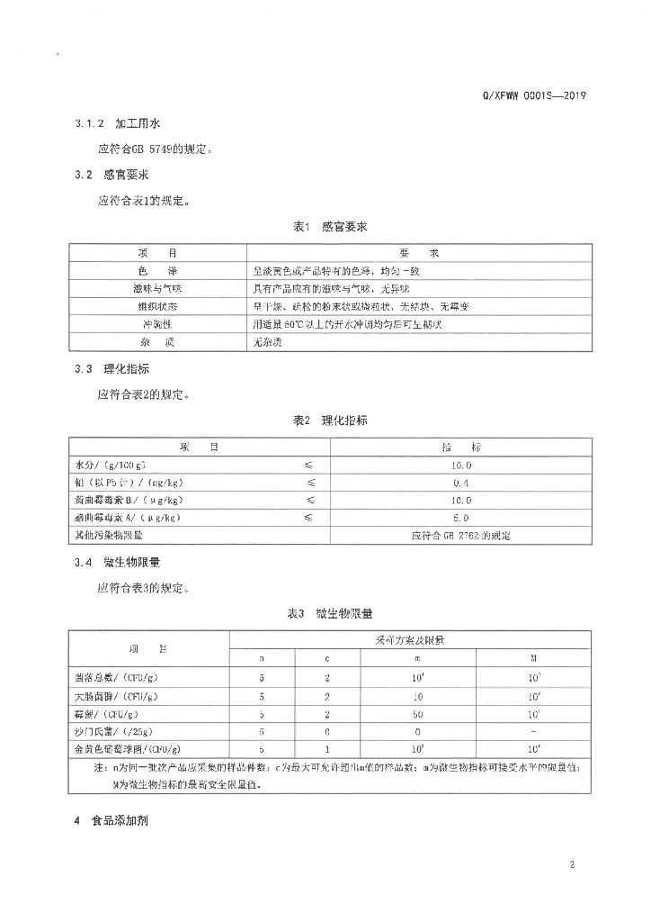 Q/XFWW 0001S-2019 标准预览