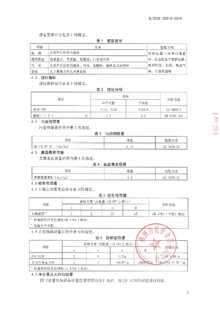 Q/ZXGY 0001S-2019 标准预览