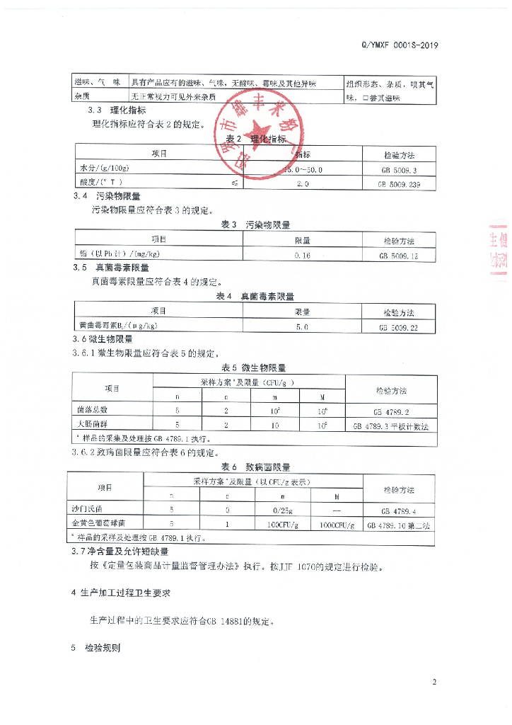 Q/YMXF 0001S-2019 标准预览